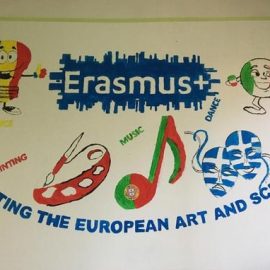 Activity  C1 –      Painting